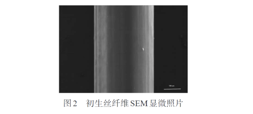 久信達(dá)帶您認(rèn)識(shí)熔紡超高分子量聚乙烯纖維初生絲制備及拉伸工藝(圖2)